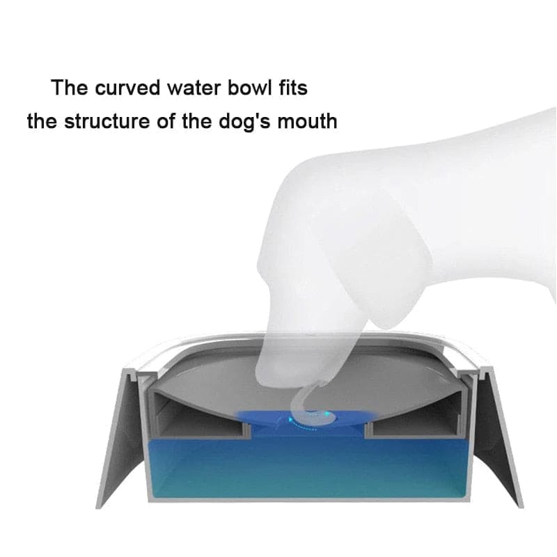 Spill Proof Pet Bowl - Non-Slip, Anti-Spill Dog & Cat Water Bowl