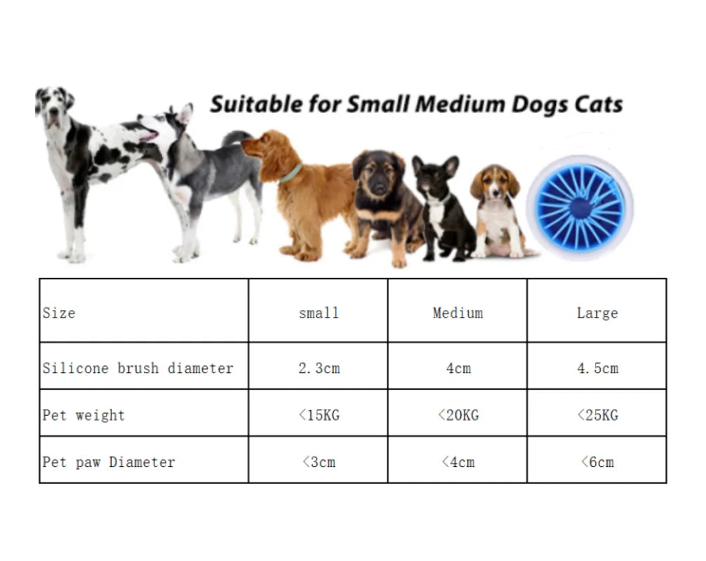 Automatic Pet Paw Washer