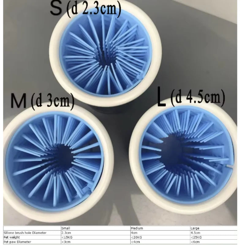 Automatic Pet Paw Washer