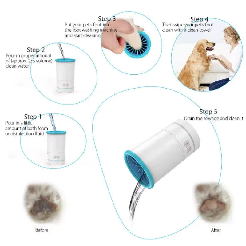 Automatic Pet Paw Washer