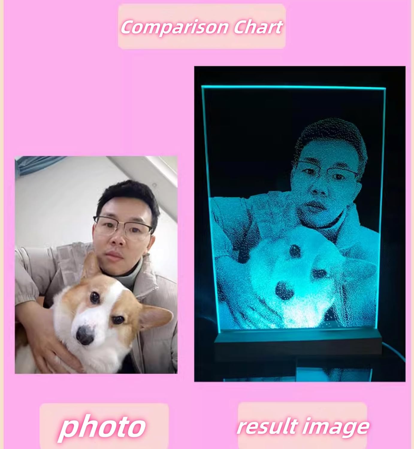 Hammer Glass Art Painting, LED Frameless Glass Panel Decoration, Contemporary Decor Ready to Hang, Living Room, Bedroom ＆ Office, Pets, Anniversaries and other Customized Gifts (XL 30 * 40CM)