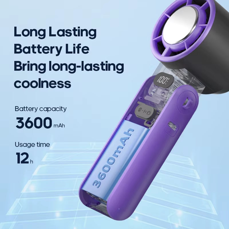 Meet the minifan – cool comfort anywhere you go