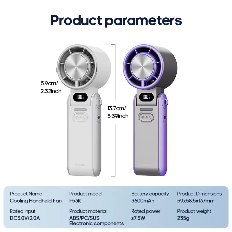 Meet the minifan – cool comfort anywhere you go