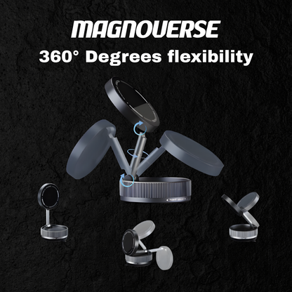 360° Magnetic Mount