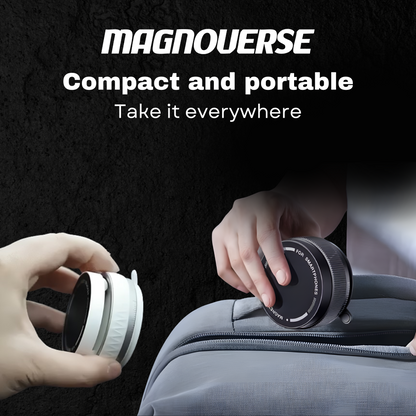 360° Magnetic Mount