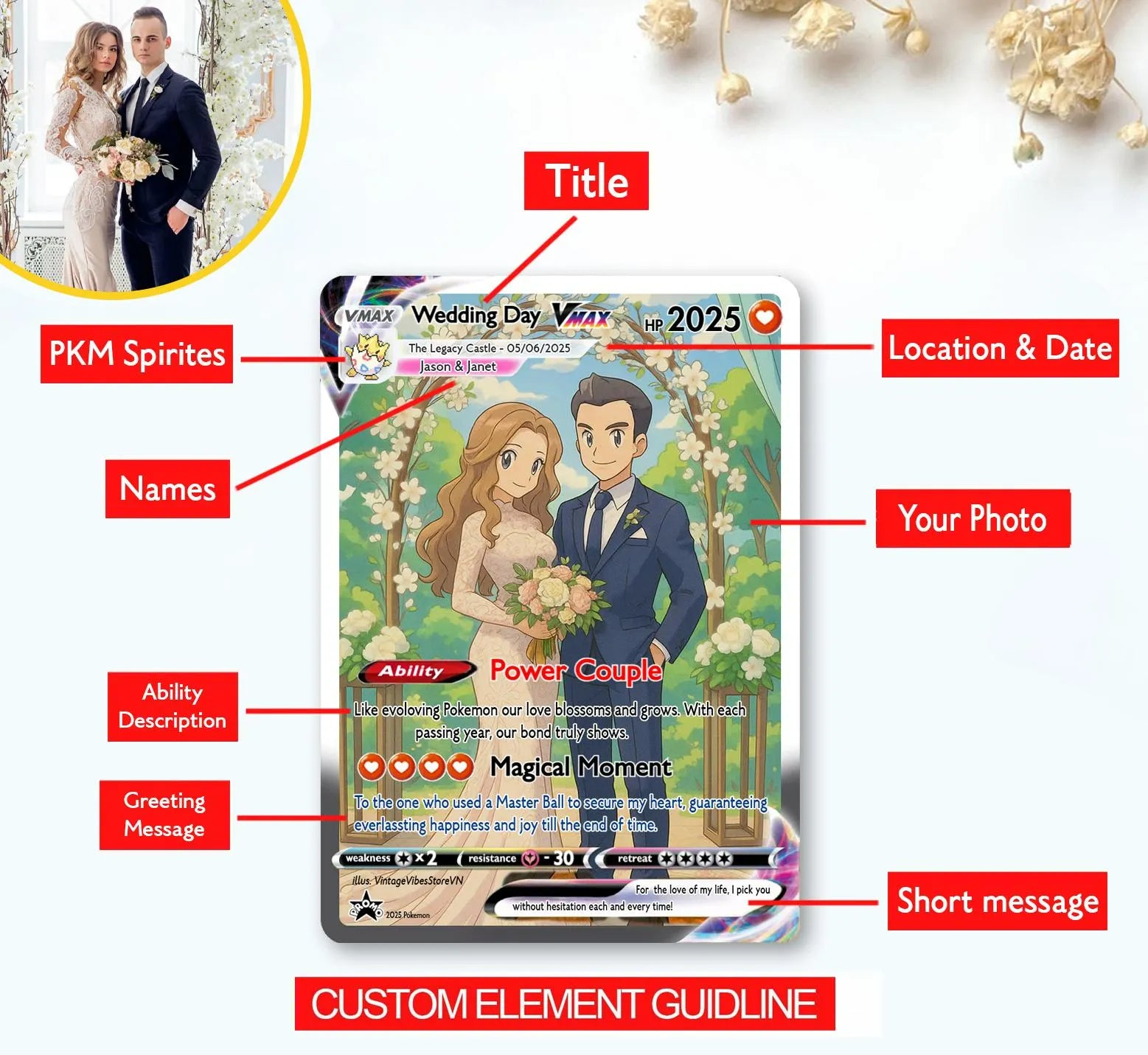 Personalized Photo Anime VMAX Card