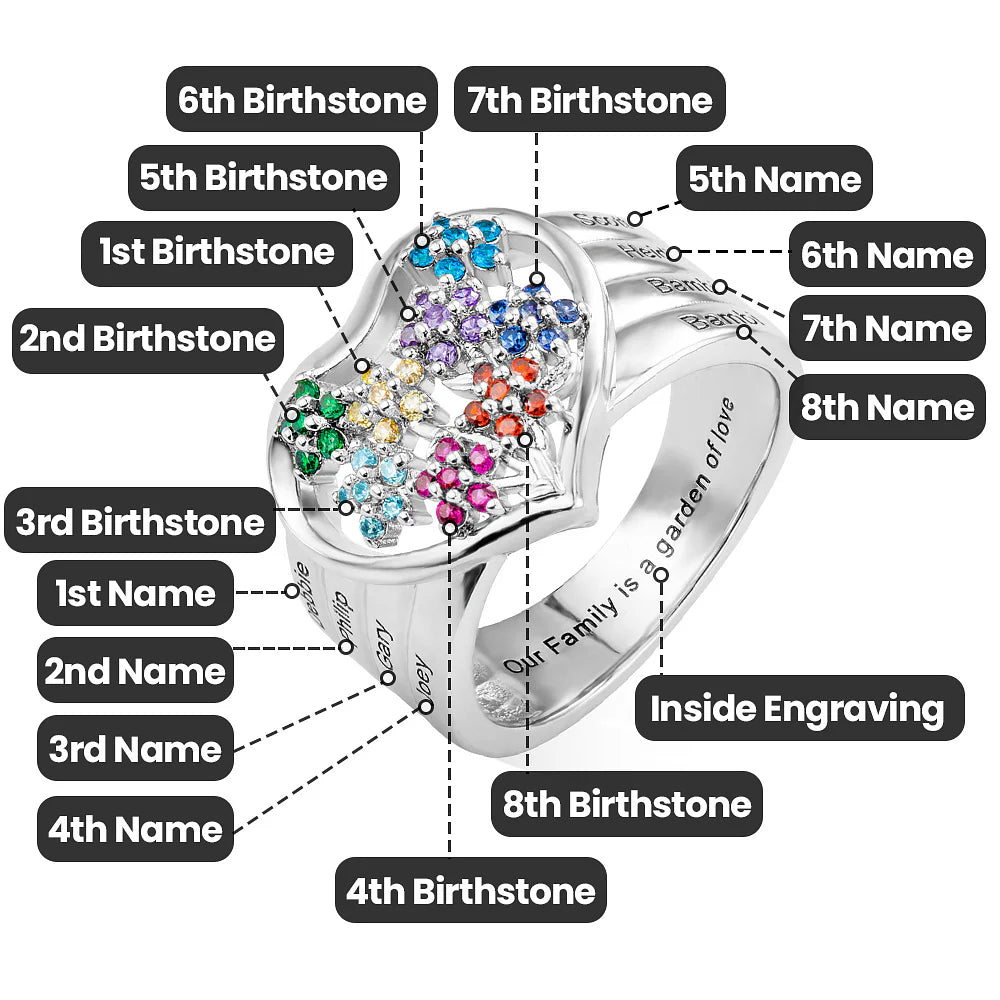 Personalized Grandma's Garden Birthstone Flower Family Ring